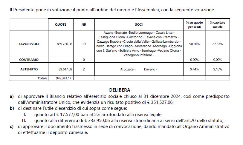 delibera